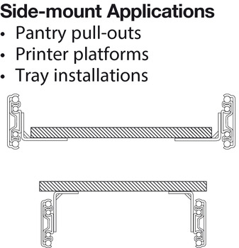 Accuride 9301 Heavy Duty Side/Bottom Mounted Slide, Full Extension; 150/500 lbs Weight Capacity